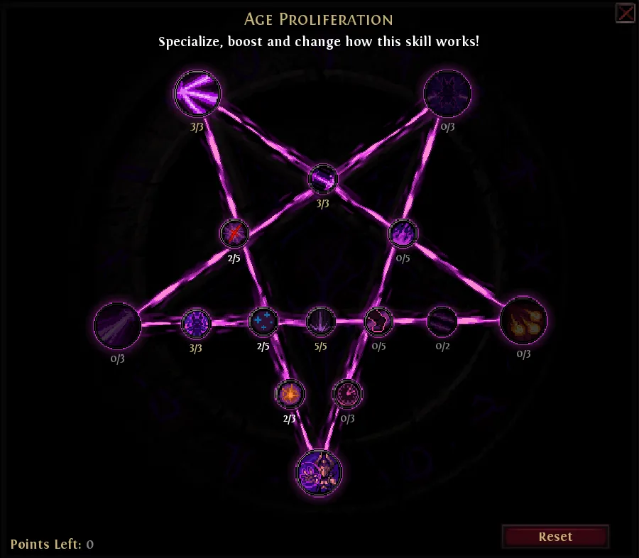 AoE subtree 1 (Multi)