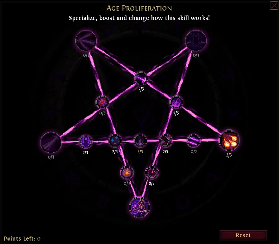 AoE subtree 2 (Fireball)
