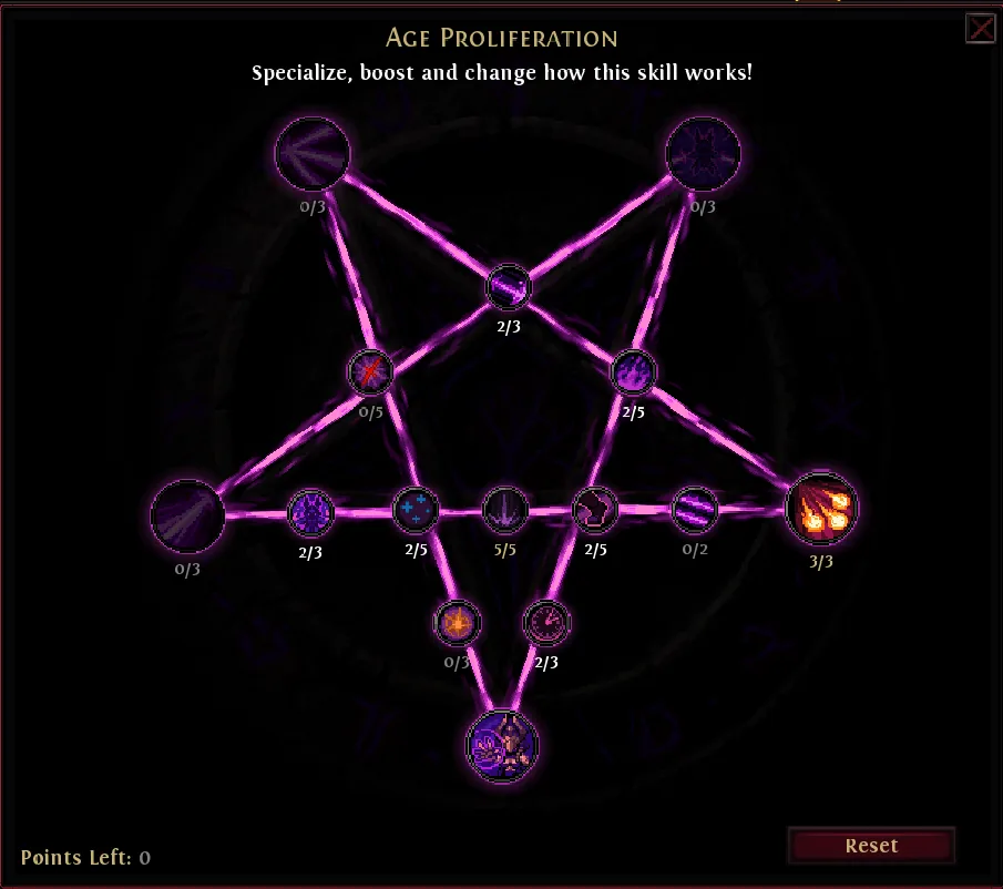 Felps AoE subtree