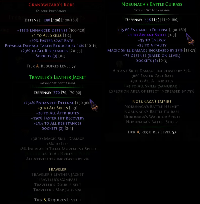 Early game body armor