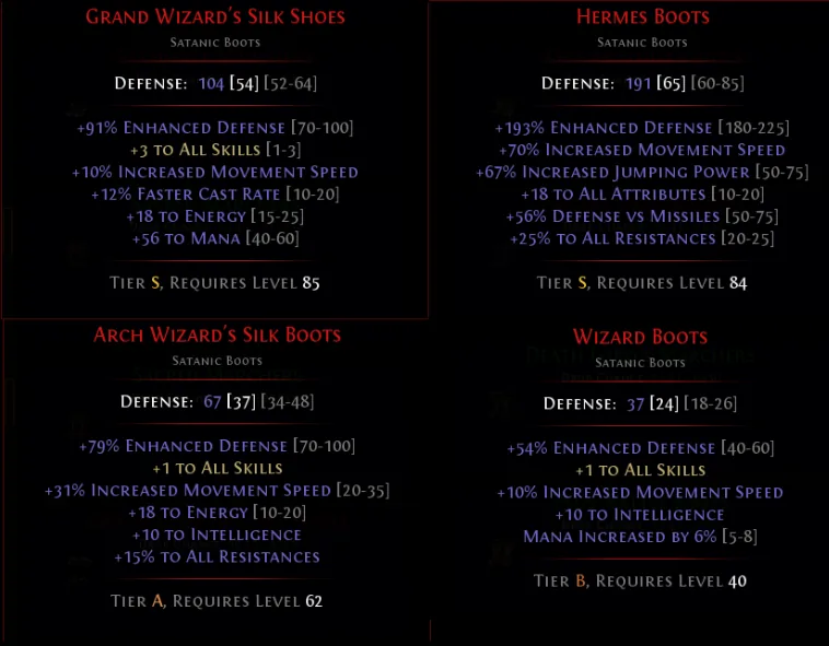 Early game boots