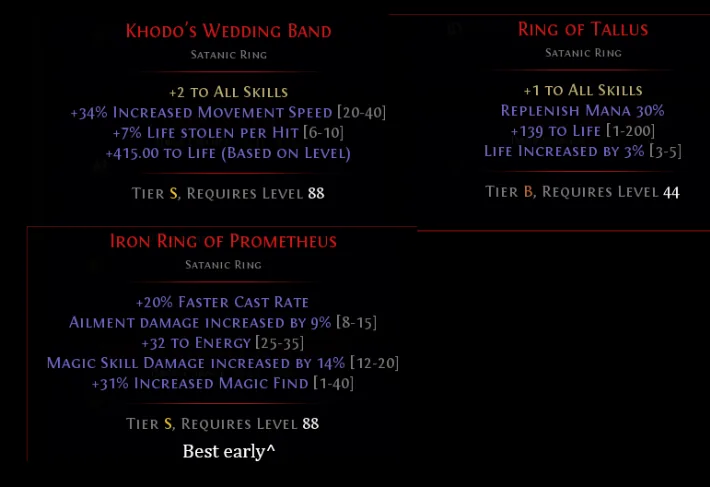 Early game rings