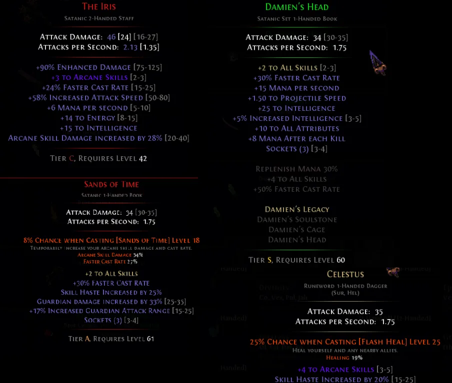 Early game weapons: The Iris, Sands of Time, Damien's Head, Celestus