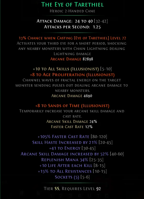 Eye of Tarethiel