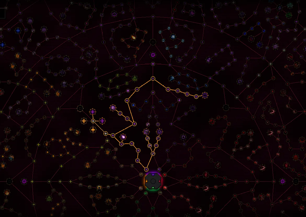 Incarnation tree, hero levels 1 to 30