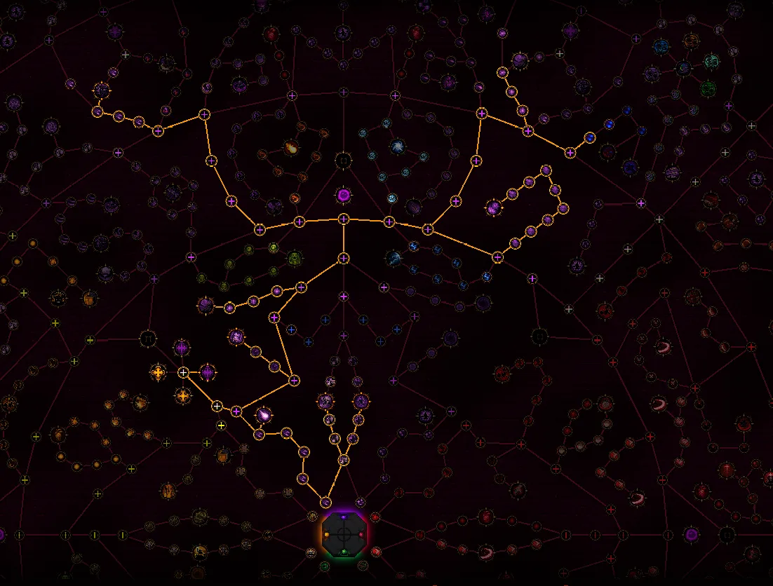 Incarnation tree, single target, hero levels 55 to 60