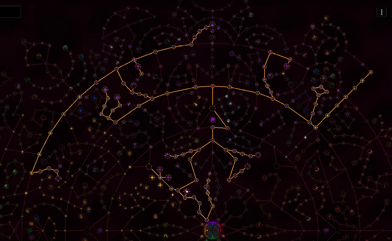 Current AoE Incarnation tree