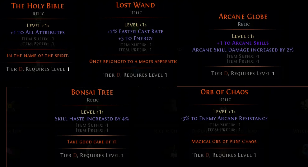 Recommended damage relics