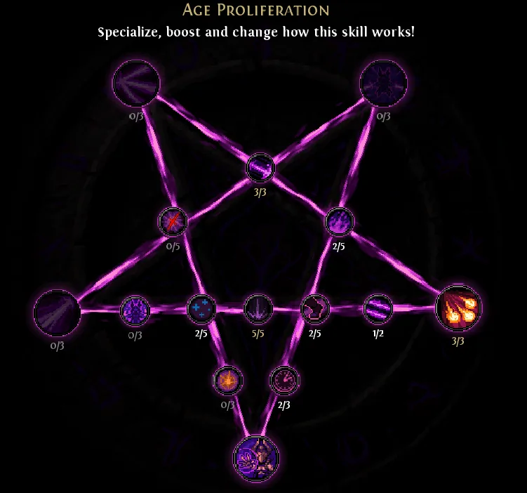 Single-target subtree 2 with Fireball augment
