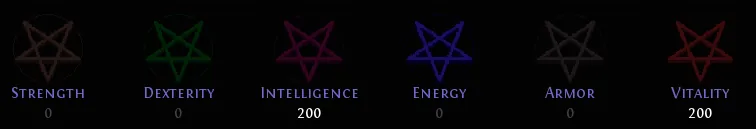 Stat distribution at level 100