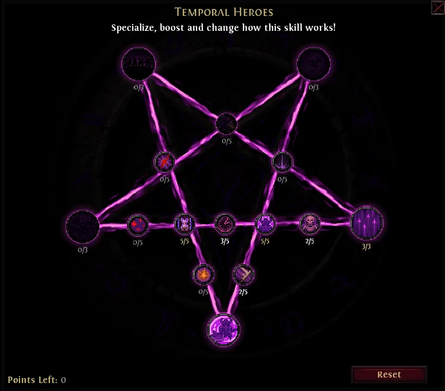 Temporal Heroes subtree