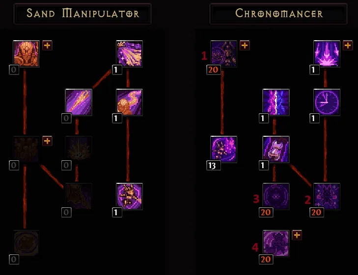 Age Proliferation leveling skill tree overview